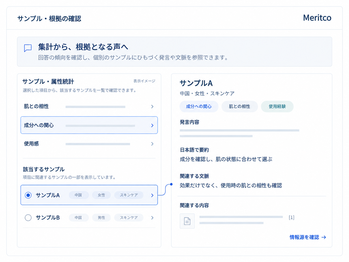 集計項目から該当サンプルを選び、発言内容・文脈・情報源を確認する画面