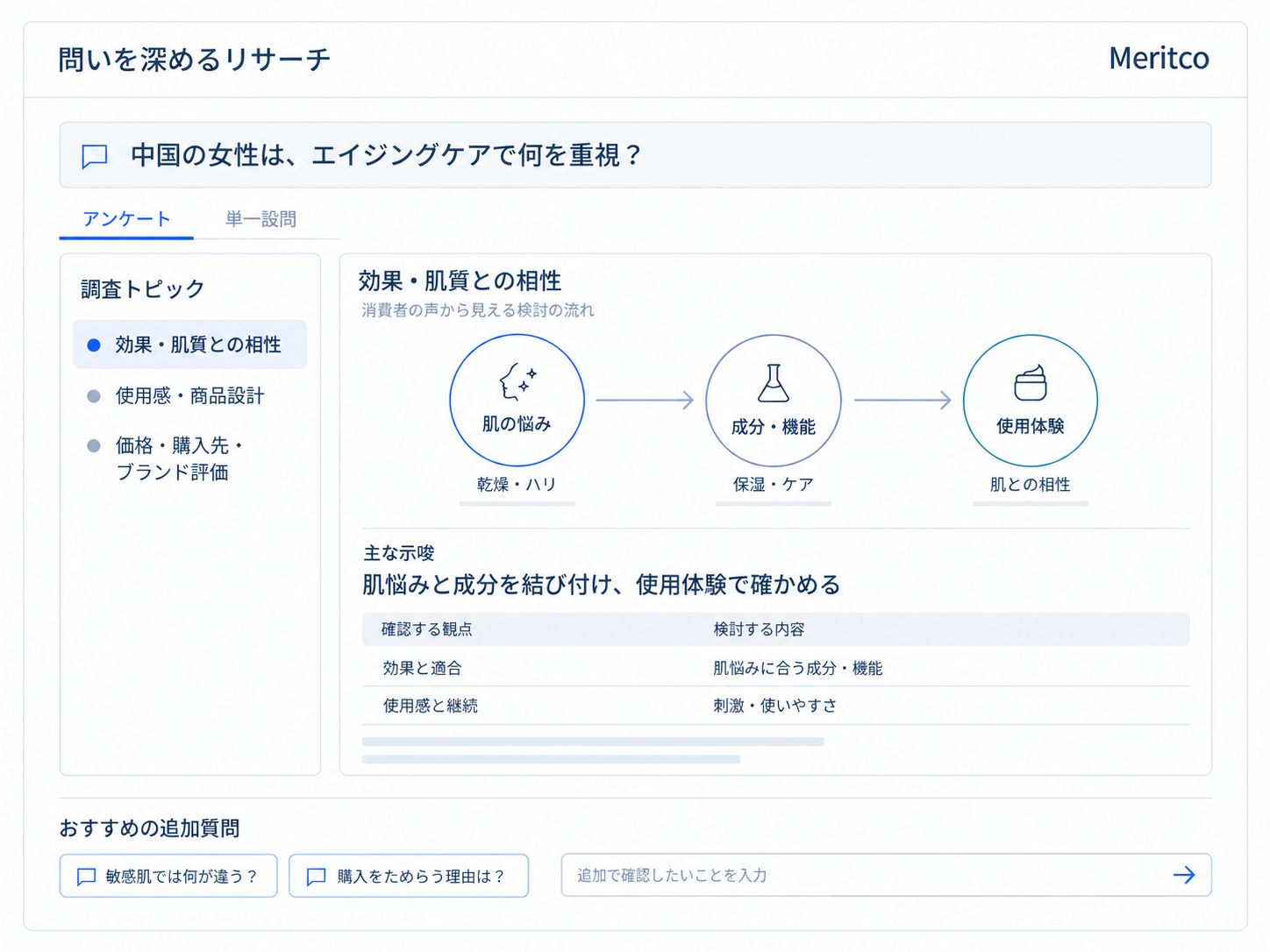 効果と肌質の相性、使用感と商品設計、価格・購入先・ブランドに関する消費者の声を分析し、追加質問を行う画面