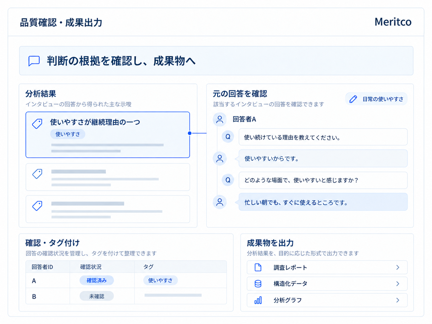 分析結果から元の回答を確認し、担当者によるタグ付けと成果物出力を行う画面